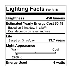 Bulbrite 776665 LED T9