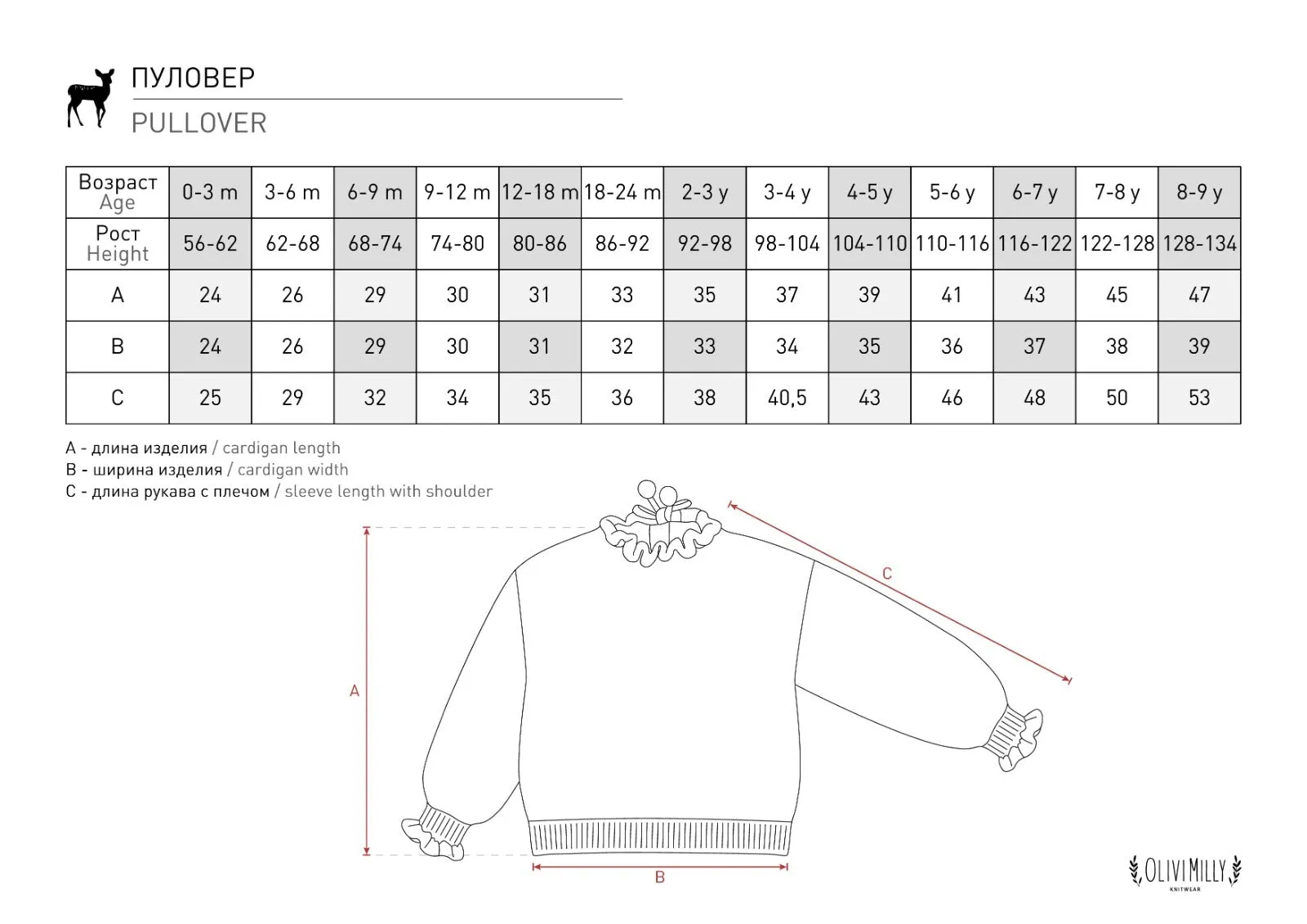 Strawberries Pullover | Wheat